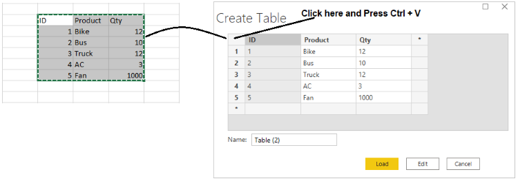 Copy and Paste data from excel into Power BI