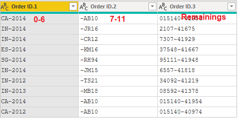 Split columns by positions result