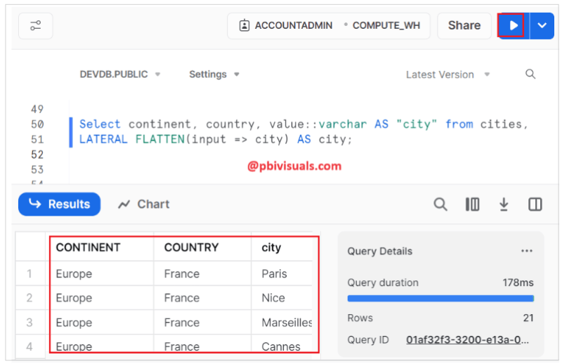 Load Parquet file into Snowflake table - Learn BI