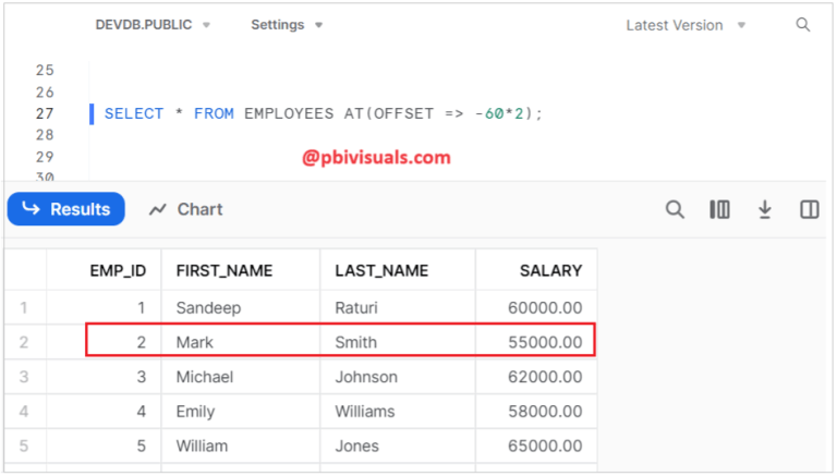 Understanding Time Travel in Snowflake - Learn BI