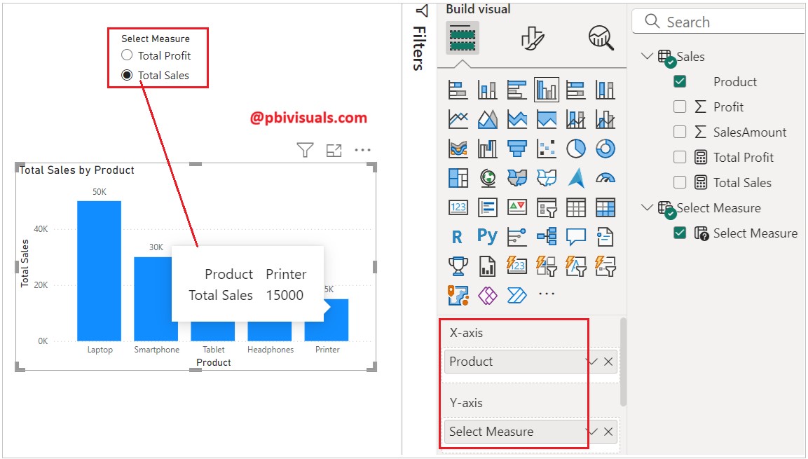 Result of Field Parameter