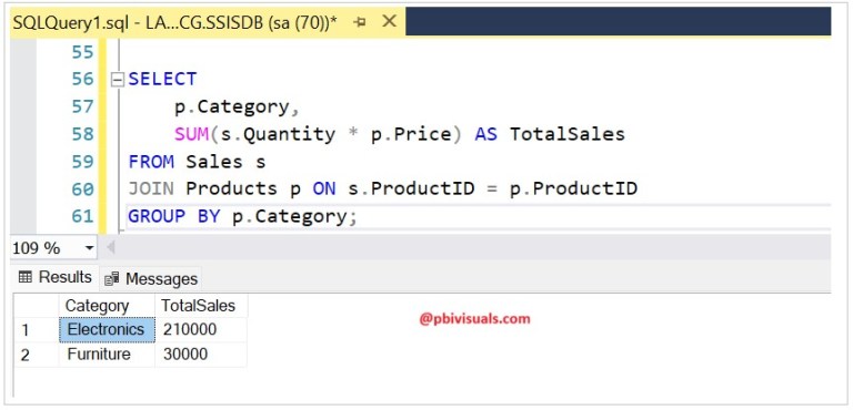 Sql Retails SQL Case Study: Retail Sales Analysis - Learn BI